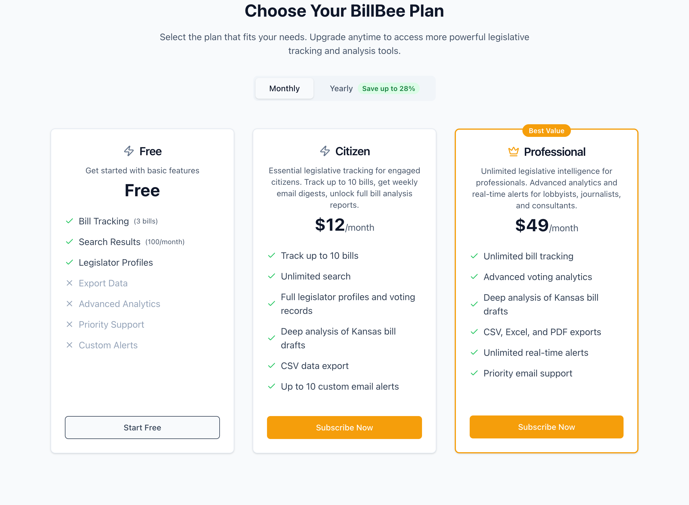 BillBee Pricing Plans